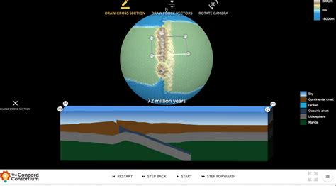 tectonic 8x8|Tectonic Explorer.